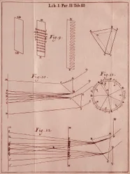 Pagina tratta da "Trattato di ottica" di Isaac Newton, 1704