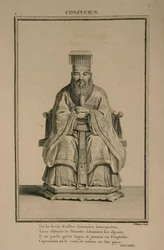 Ritratto del pensatore e filosofo sociale cinese Confucio, 1788
