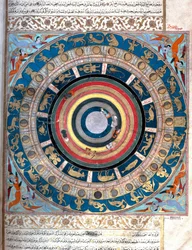 Rappresentazione del globo celeste, con segni zodiacali e divisioni lunari (nakshatra). Miniatura dal manoscritto 