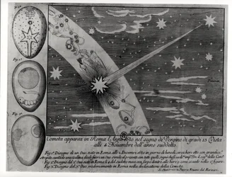 Diagramma astrologico della cometa apparsa a Roma durante la Vergine e rimasta visibile fino a novembre 1680