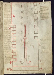 Corpus Christi Oxford MS 255A f.5r Tuba Ductilis che rappresenta le sette età e tre stadi del mondo