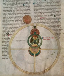 Dettaglio dell
