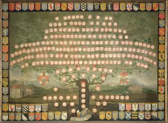 Albero genealogico della famiglia Davanzati