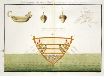 Illustrazione di una polirema romana, tavola 26, classe 5 da Parte I di La storia delle nazioni, inciso da A. Nani