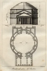 Pantheon di Roma, completato intorno al 125 d.C. sotto il regno di Adriano - incisione da "Usi e Costumi di Tutti i Popoli dell