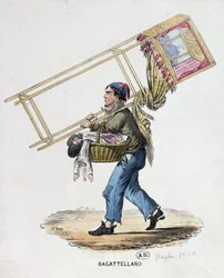 Il burattinaio errante, c.1840