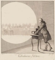"Kiøbenhavns Skilderie", nr. 6