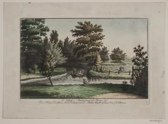 Il giardino di Sanderumgaard 8