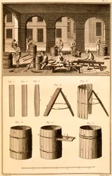 Fabbricazione di botti, stampa realizzata da Bernard, illustrazione da 