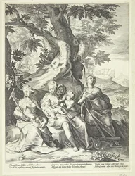Fede, speranza e carità