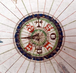 Punto della bussola, mappa rinascimentale dell