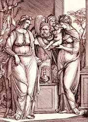 Il sacrificio a Priapo
