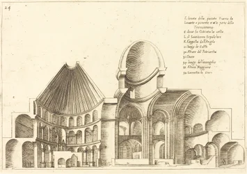 Sezione Trasversale della Chiesa del Santo Sepolcro