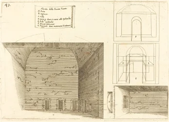 Elevazione di un piano di passaggio