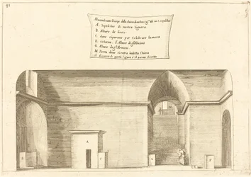 Elevazione della Chiesa del Santo Sepolcro