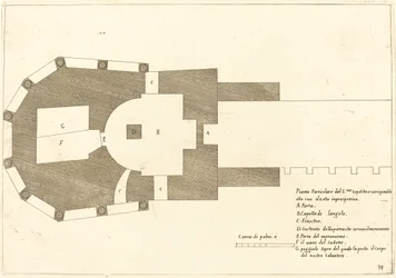 Piano della Chiesa del Santo Sepolcro