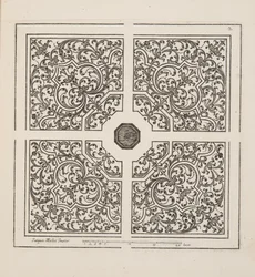 Design per Parterre, da Theatre des Plans et Jardinages, pub.1652