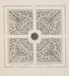 Progetto per Parterre, da Theatre des Plans et Jardinages, pub.1652 (incisione)
