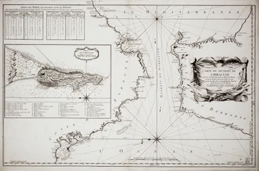 Carta di Gibilterra