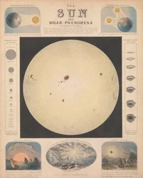 Il sole e i fenomeni solari
