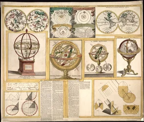 Raccolta di nove immagini tra cui strumenti astronomici, carte celesti e una mappa del mondo. LOC 2013593153