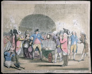 Un nuovo modo di pagare il debito nazionale, pubblicato da W. Holland nel 1786