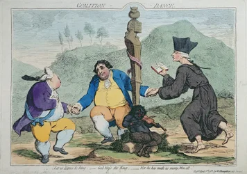 La danza della coalizione, pubblicata da William Humphrey nel 1783