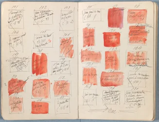 Pagine da un album di schizzi per La vita di Nostro Signore Gesù Cristo