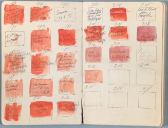 Pagine da un album di schizzi per La vita di Nostro Signore Gesù Cristo, fine 1880