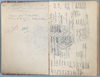 Pagine da un album di schizzi per La vita di Nostro Signore Gesù Cristo
