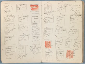 Pagine da un album di schizzi per La vita di Nostro Signore Gesù Cristo, fine anni 1880