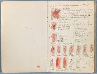 Pagine da un album di schizzi per La vita di Nostro Signore Gesù Cristo, fine 1880