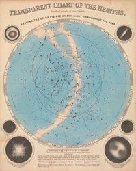 Carta dei cieli