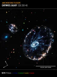 Galassia Ruota di Carro (Immagine bussola MIRI)