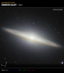 Cappello Galaxy Compass