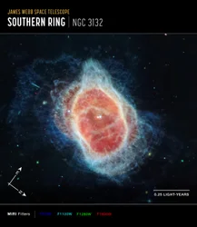 Nebulosa Anello del Sud (Immagine bussola MIRI)
