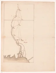 Triangolazione lungo un fiume