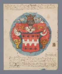 Albero genealogico di Henrich Brandes