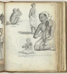 Tipi popolari a Ceylon