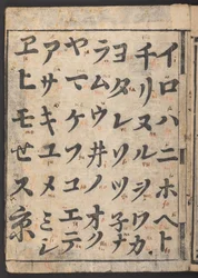 Schichi iroha, che mostra il sillabario katakana