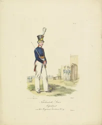 Aiutante del reggimento svizzero, 1820-1825