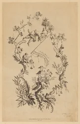 Pagina del titolo, da "Un nuovo libro di ornamenti cinesi"