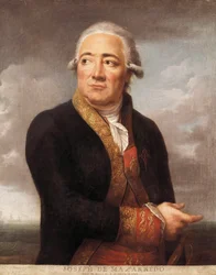 Ritratto dell
