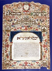 Contratto di matrimonio ebraico, “Ketubah”