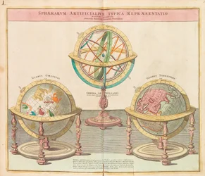 I globi dal Grande Atlante di tutto il mondo, 1725