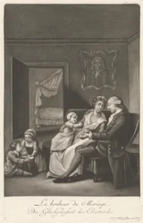 La bonheur du Mariage