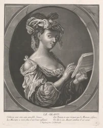 Il canto