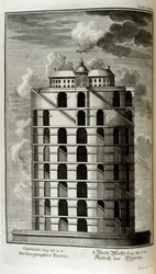 Piano della Torre di Babele visto di lato