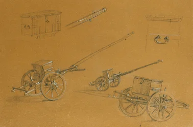 Studio di cannoni e attrezzature militari