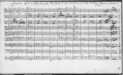 Partitura dei Concerti Brandeburghesi (BWV 1046-1081) di Johann Sebastian Bach